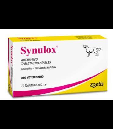 SYNULOX 250MG